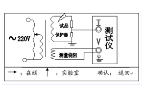 YBL-Ⅲ氧化鋅避雷器帶電測(cè)試儀使用方法