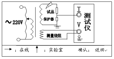 YBL-Ⅲ氧化鋅避雷器帶電測(cè)試儀使用方法(圖2)