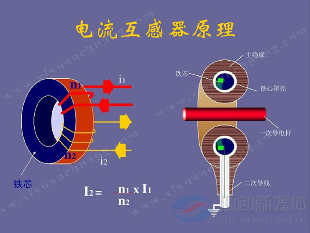 你知道電流互感器和電壓互感器的區(qū)別嗎？
